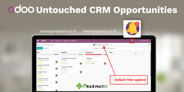 Odoo Untouched CRM Opportunities