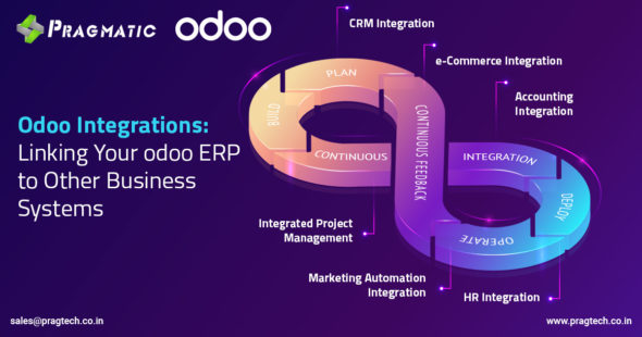 Odoo Integrations: Linking Your ERP to Other Business Systems