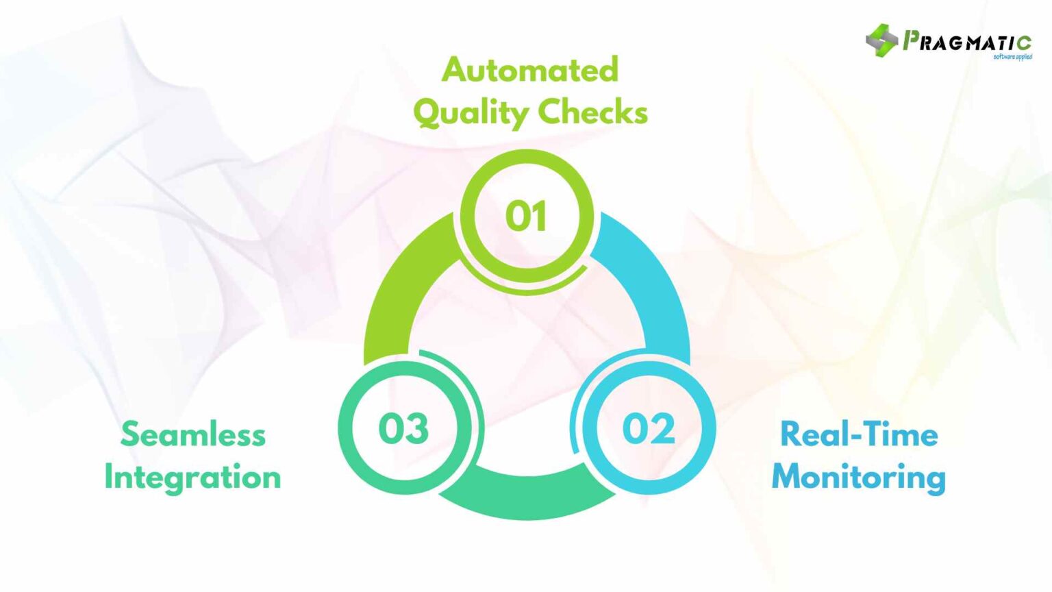 In what ways can Odoo increase customer loyalty through quality
