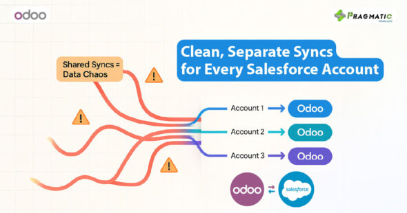 How to connect multiple Salesforce accounts to Odoo with clean, separate Syncs