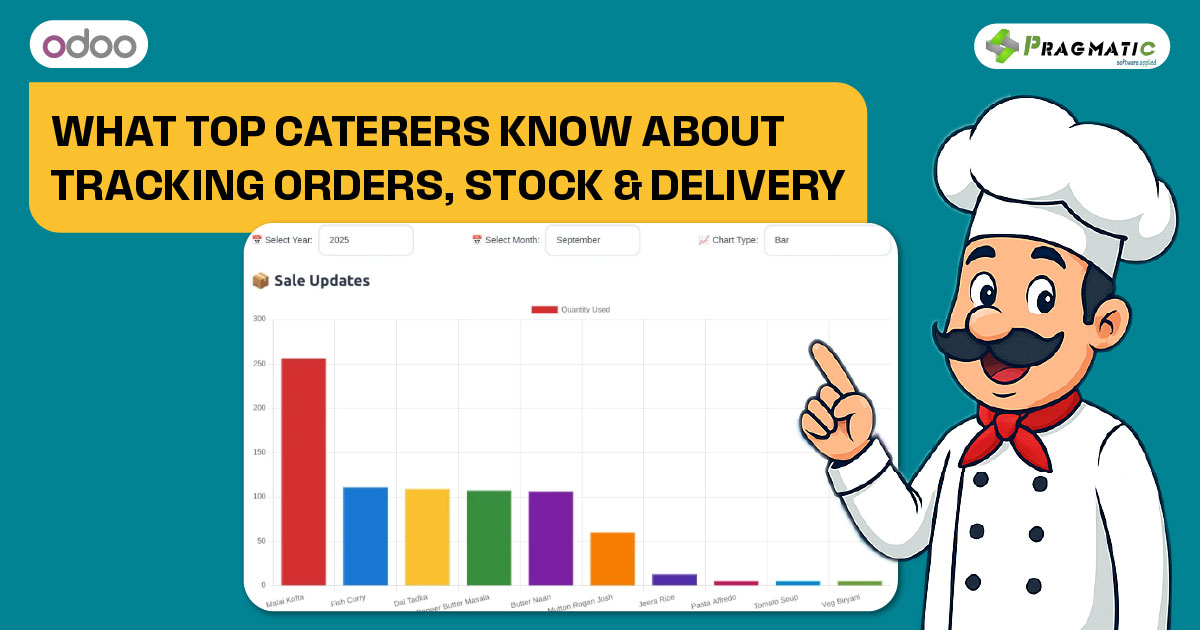 What top caterers know about tracking orders, stock & delivery