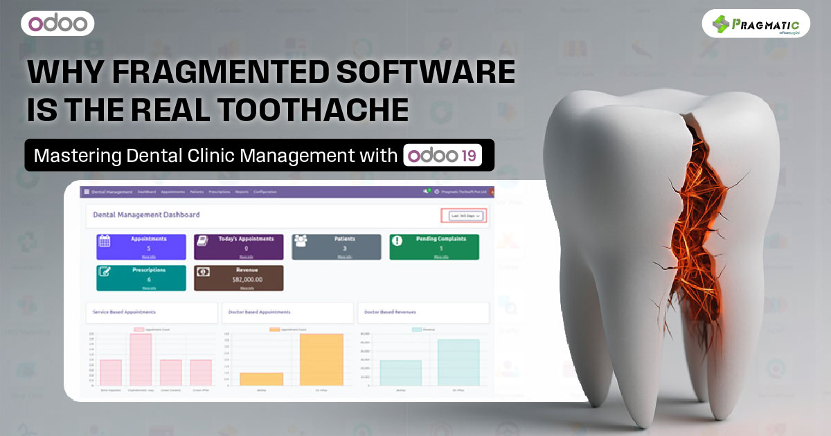 Why fragmented software is the real toothache | Mastering Dental Clinic ...