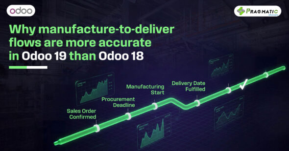 Why manufacture-to-deliver flows are more accurate in Odoo 19 than Odoo 18