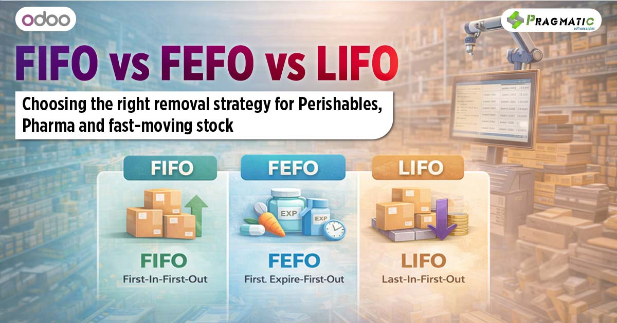 FIFO vs FEFO vs LIFO : Choosing the right removal strategy for Perishables, Pharma and fast-moving stock