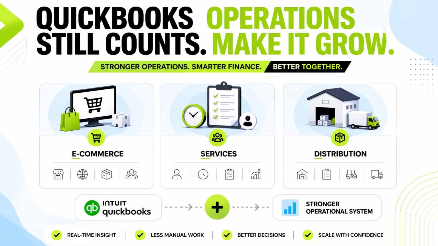 Why QuickBooks Online USA users eventually need an ERP (and what ...