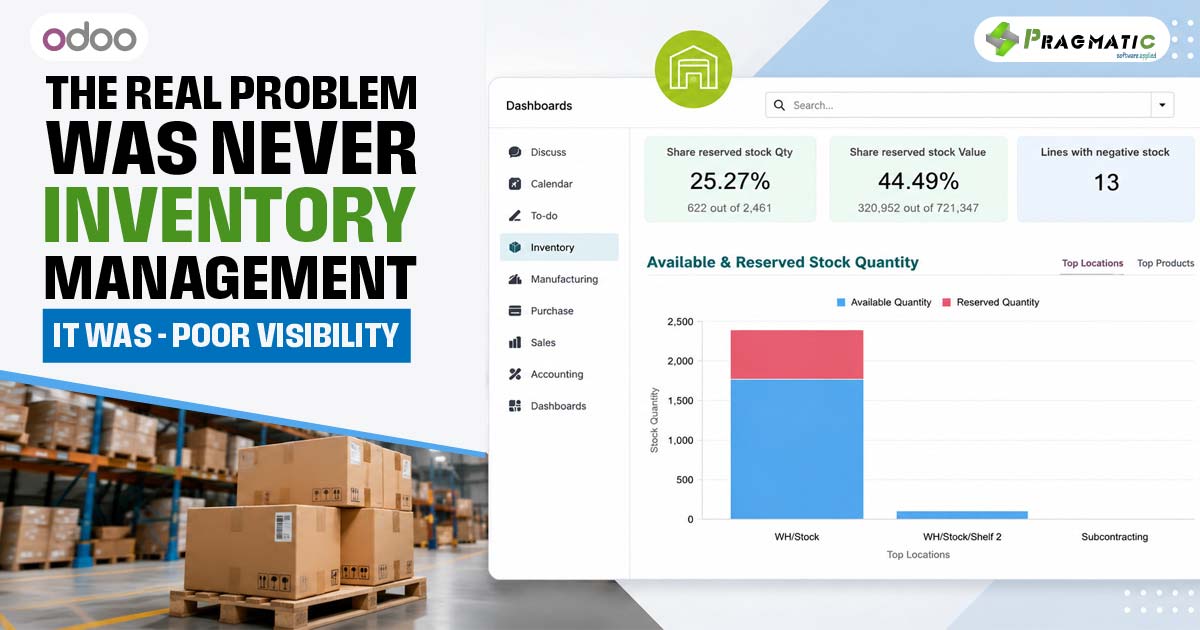 Inventory visibility with Odoo ERP | Why growing businesses lose ...